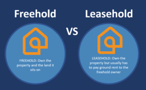 Freehold vs Leasehold